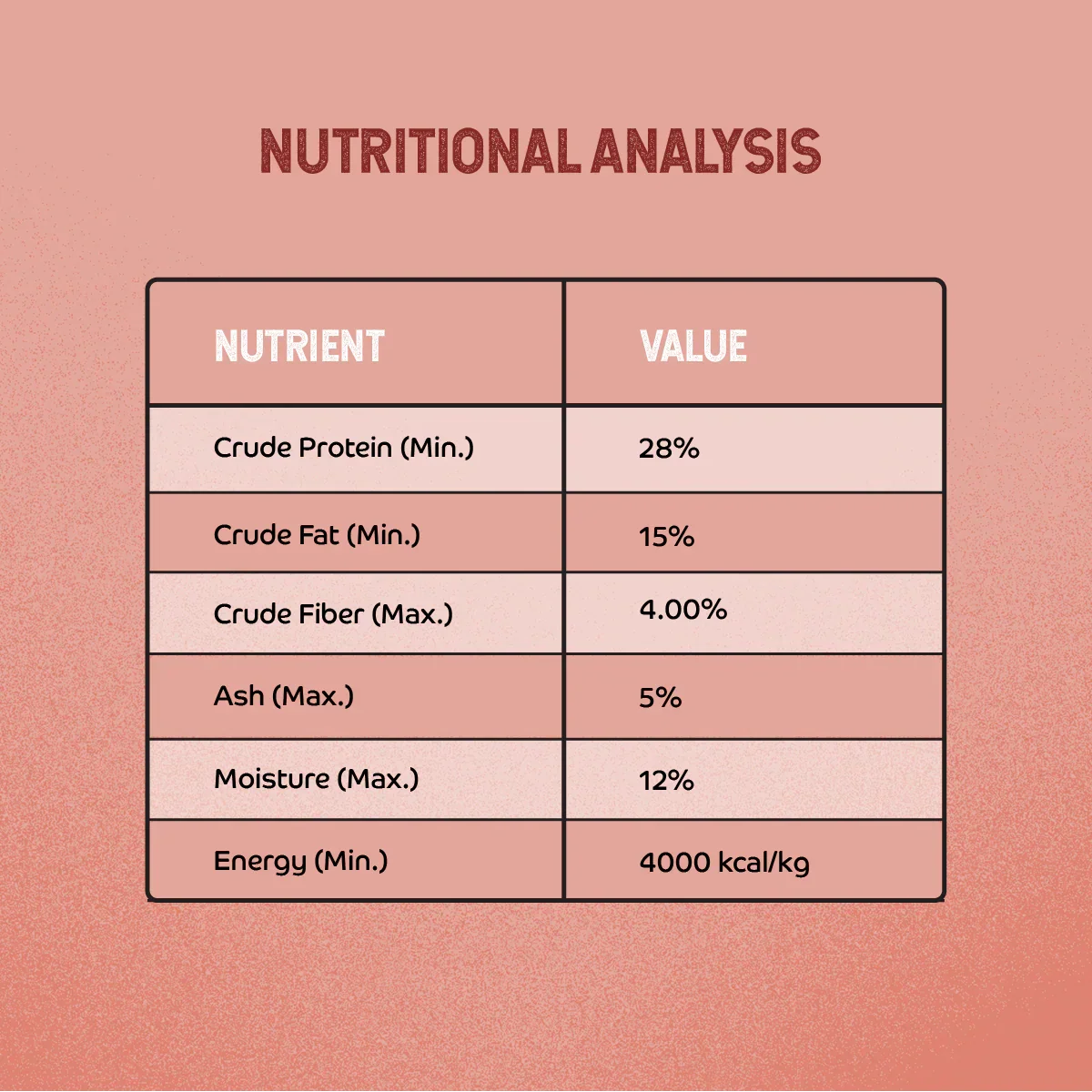 Applod Chicken & Vegetables with Apple & Pomegranate Dry Dog Food for Adult Dogs - Image 6