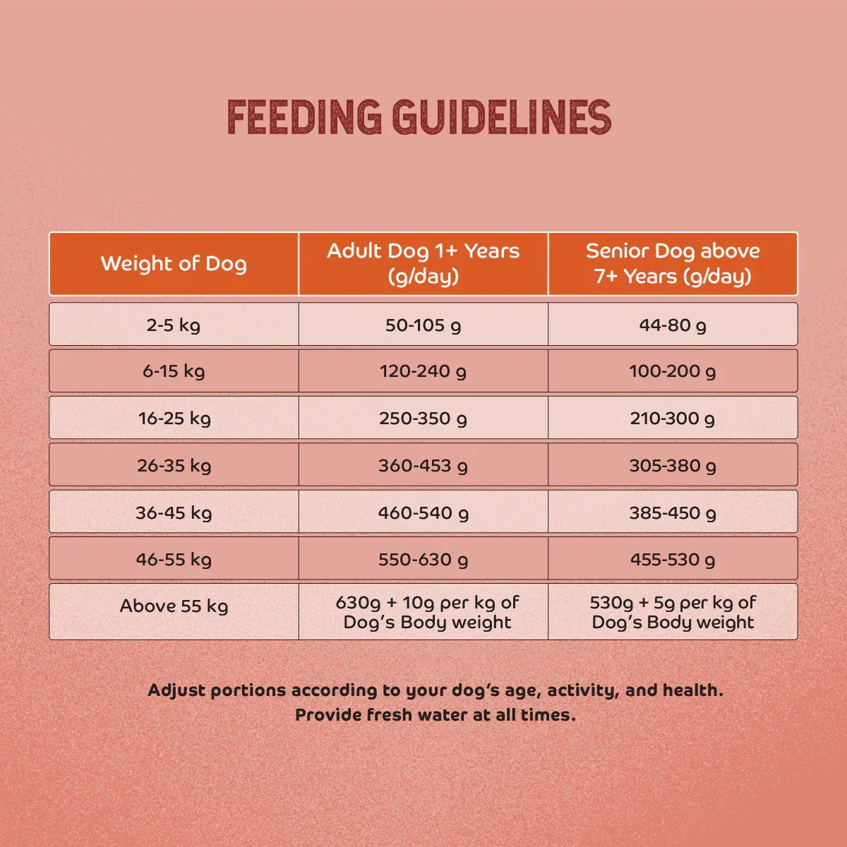 Applod Chicken & Vegetables with Apple & Pomegranate Dry Dog Food for Adult Dogs - Image 7