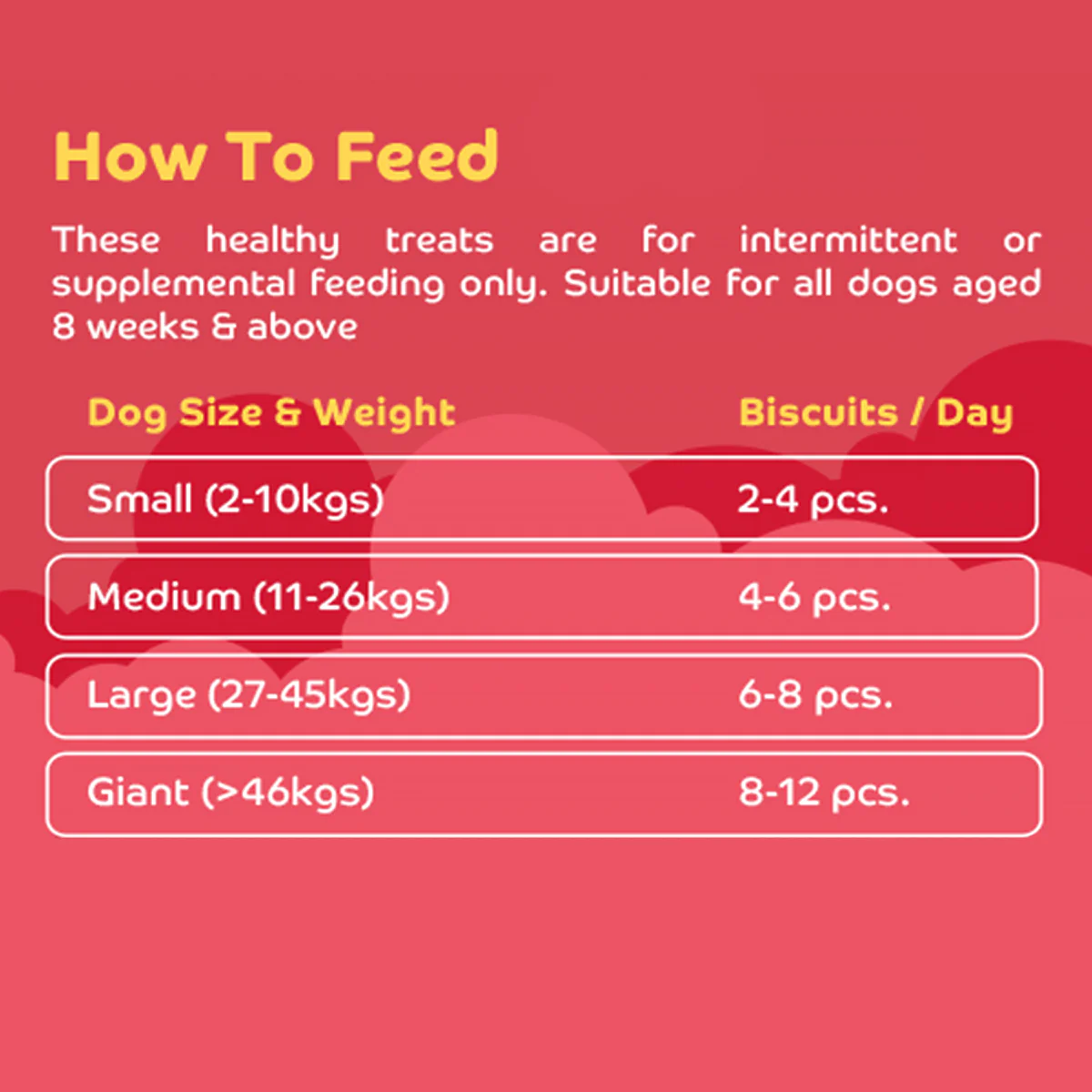 Applod Dental Stix Chicken Flavour Dog Treat - 220g - Image 3