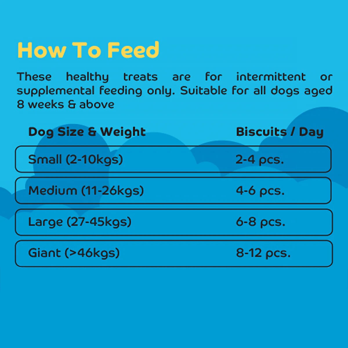 Applod Dental Stix Milk Flavour Dog Treat - 220g - Image 3