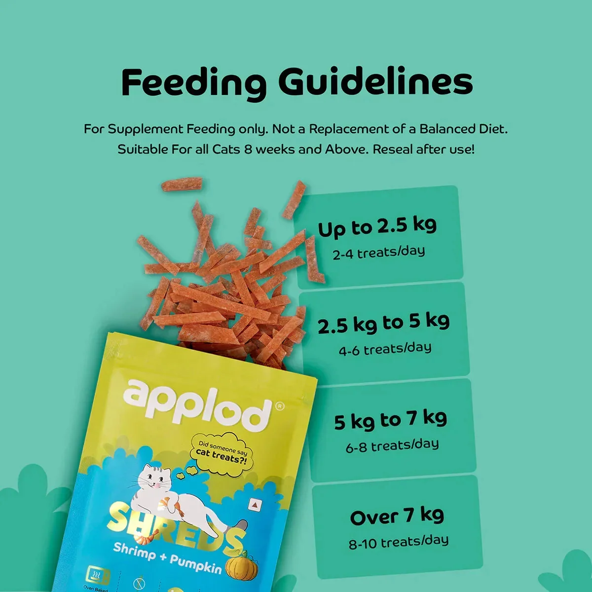 Applod Shrimp with Pumpkin Cat Treat - 35g - Image 5