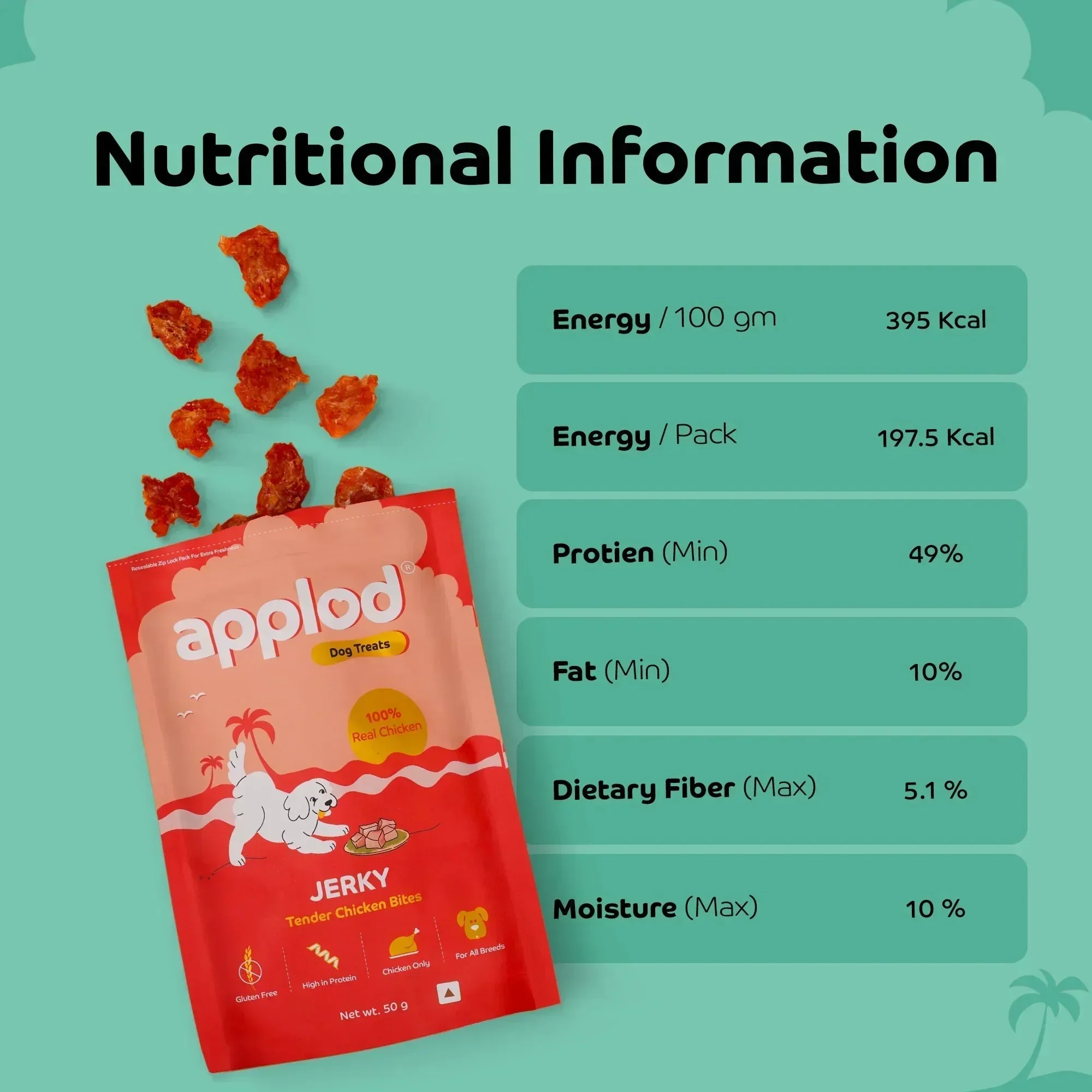 Applod Tender Chicken Jerky Bites Dog Treat - 50g - Image 6