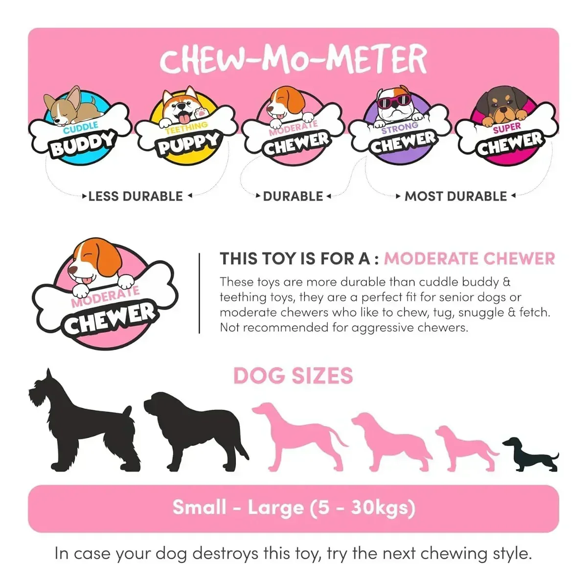 Barkbutler Knotty The Bear Plush Dog Toy - Image 7