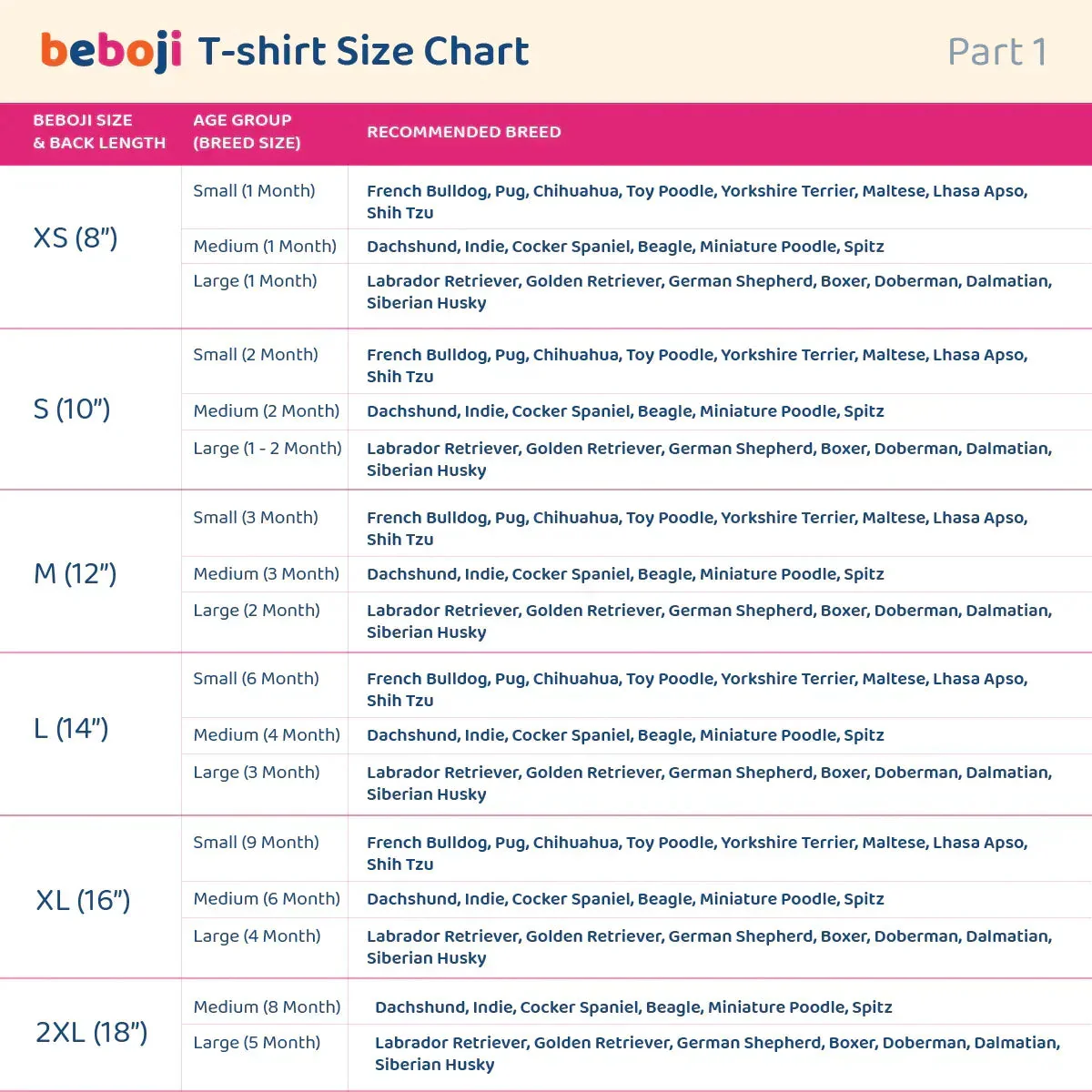 beboji Hawaiian Heart Dog Tshirt - 4XL - Image 8