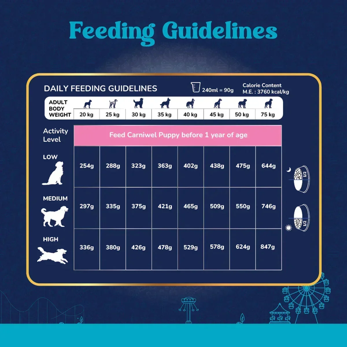 Carniwel Fresh Chicken Dry Dog Food for Large Breed, Adult - Image 5