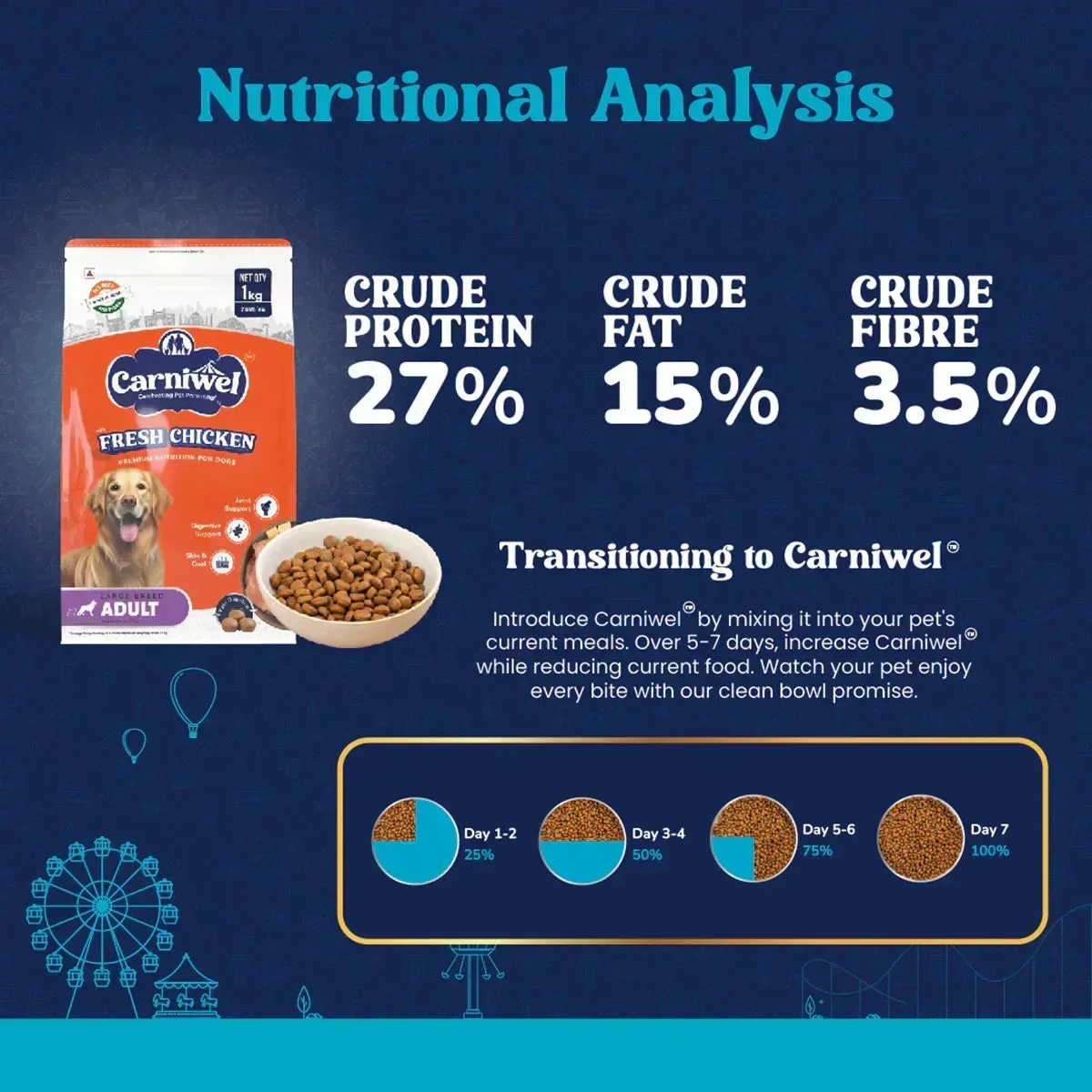 Carniwel Fresh Chicken Dry Dog Food for Large Breed, Adult - Image 6
