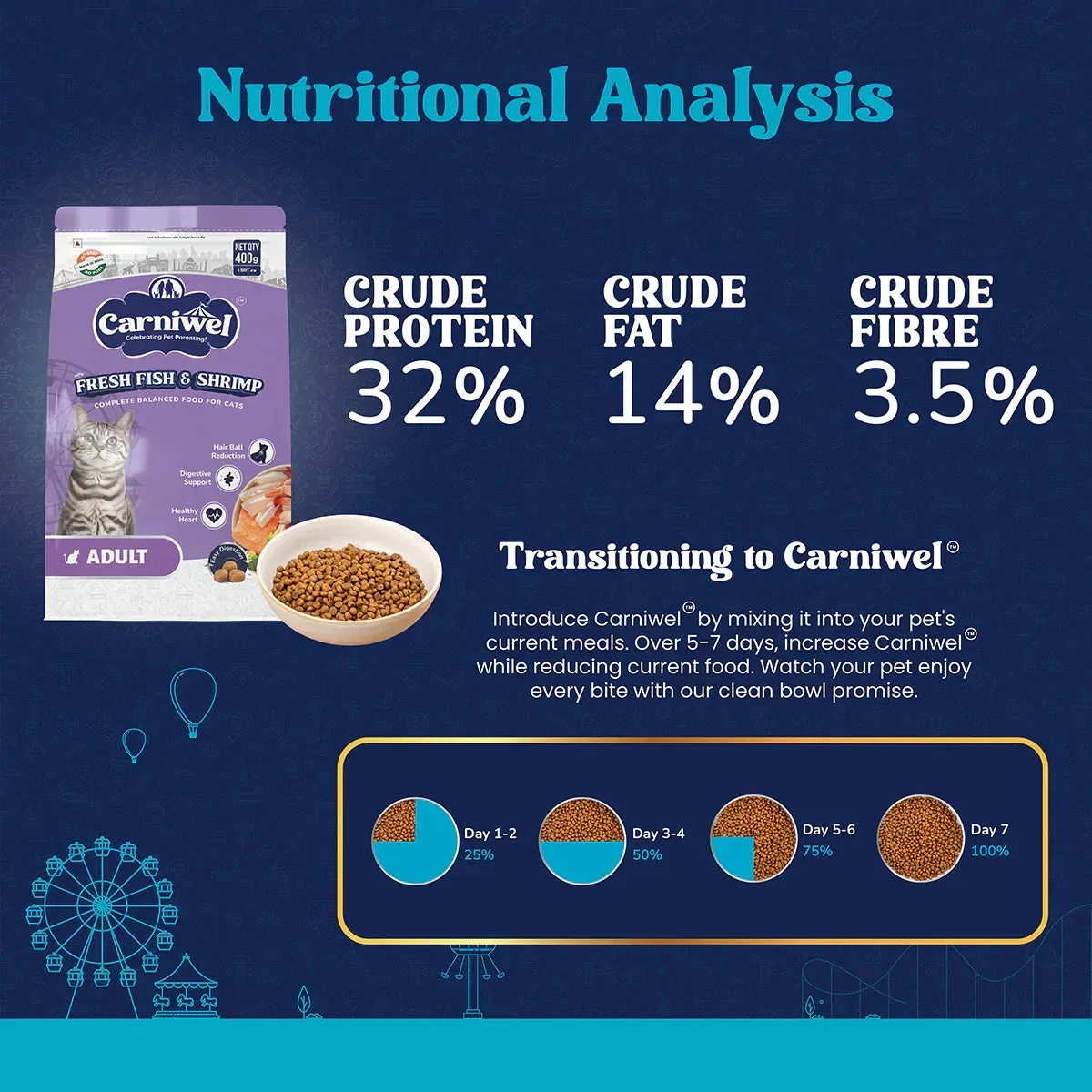 Carniwel Fresh Fish & Shrimp Dry Cat Food, Adult - Image 6