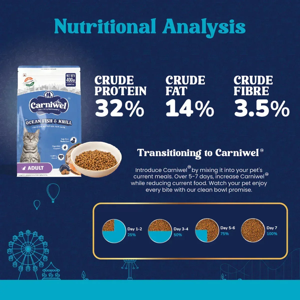 Carniwel Ocean Fish & Krill Dry Cat Food, Adult - Image 6