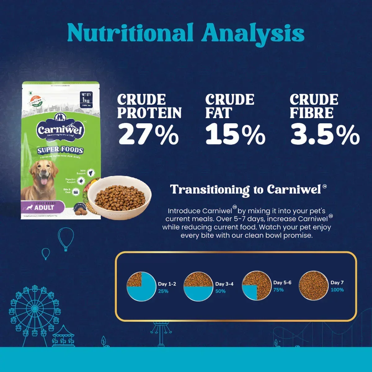 Carniwel Veg with Superfoods Dry Dog Food for Large Breed, Adult - Image 6
