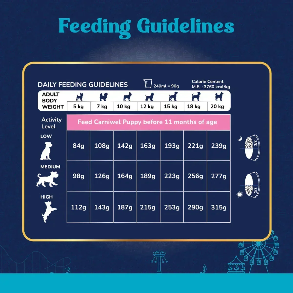 Carniwel Veg with Superfoods Dry Dog Food for Small Breed, Adult - Image 5