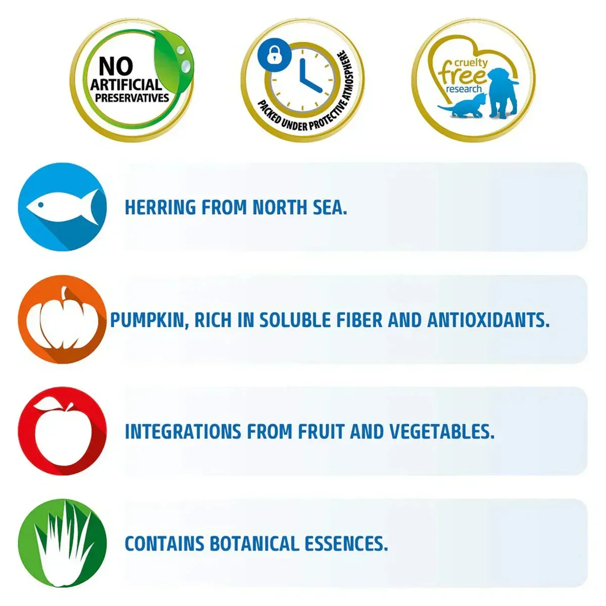 Farmina N&D Grain Free Ocean Herring & Orange Adult Dry Cat Food - 1.5 kg - Image 3