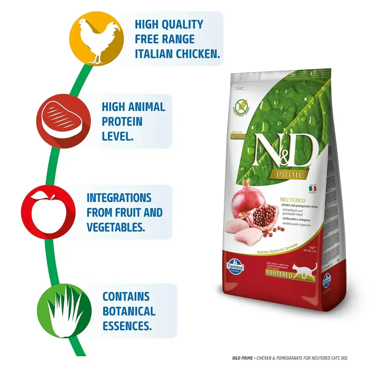 Farmina N&D Grain Free Prime Chicken & Pomegranate Adult Dry Cat Food - 1.5 kg - Image 3