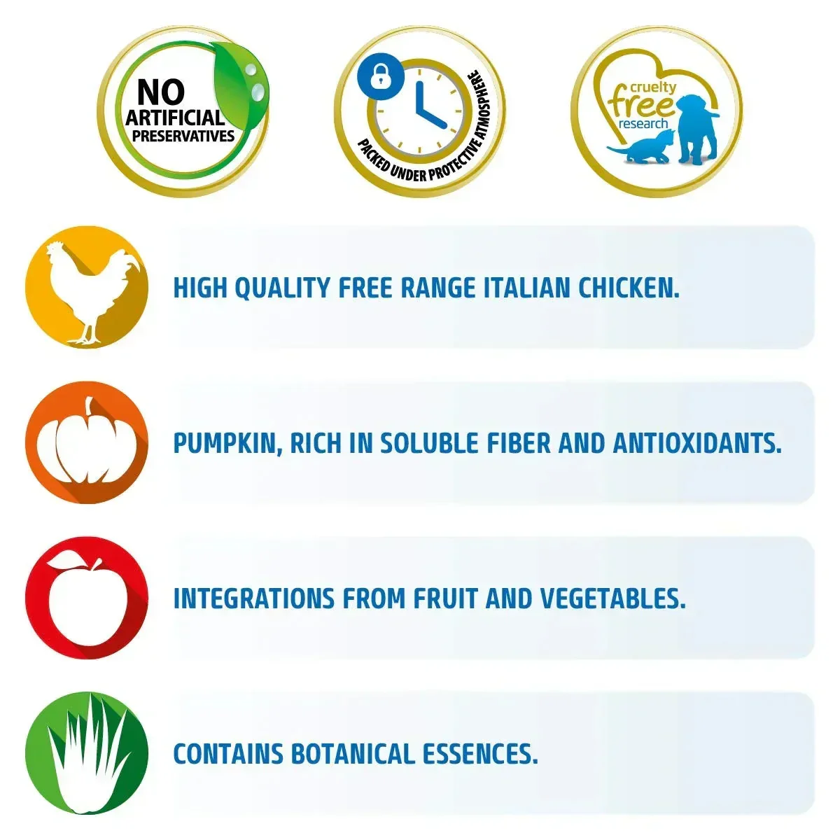 Farmina N&D Grain Free Pumpkin Chicken & Pomegranate Dry Dog Food - Medium & Maxi Breed Adult - Image 3