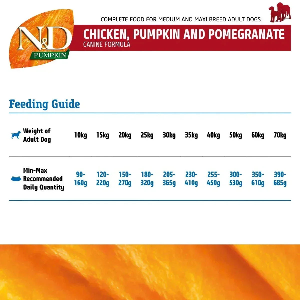 Farmina N&D Grain Free Pumpkin Chicken & Pomegranate Dry Dog Food - Medium & Maxi Breed Adult - Image 4