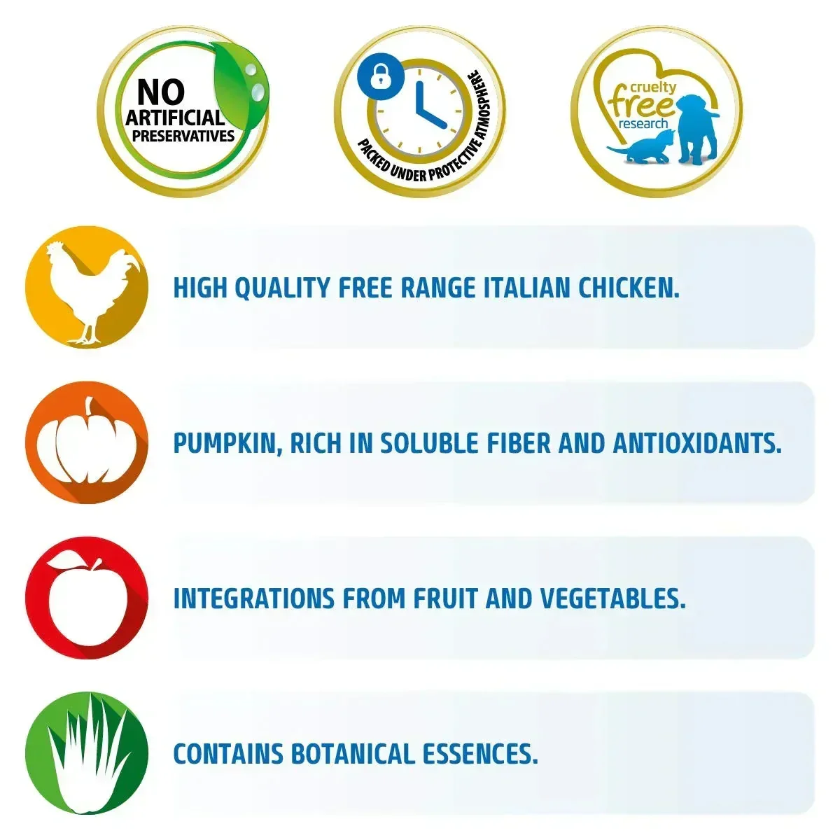 Farmina N&D Grain Free Pumpkin Chicken & Pomegranate Mini Breed Adult Dry Dog Food - Image 3