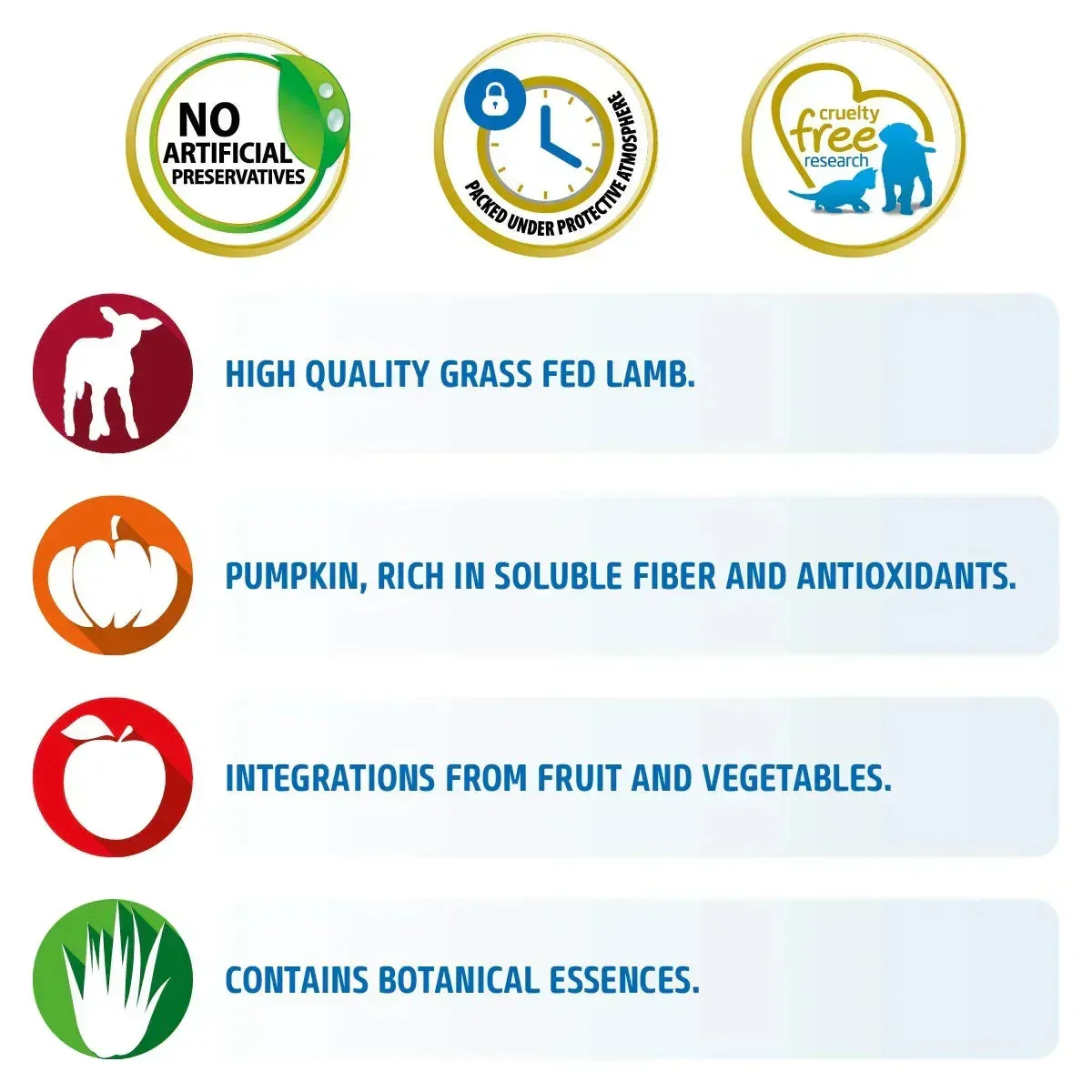 Farmina N&D Grain Free Pumpkin Lamb & Blueberry Dry Dog Food - Mini Breed Puppy - Image 3