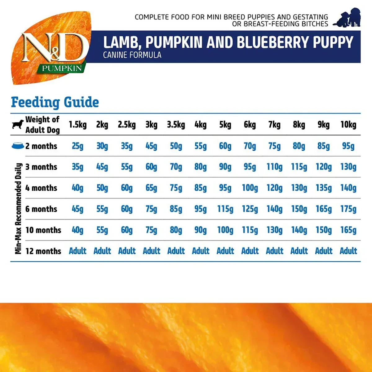 Farmina N&D Grain Free Pumpkin Lamb & Blueberry Dry Dog Food - Mini Breed Puppy - Image 5