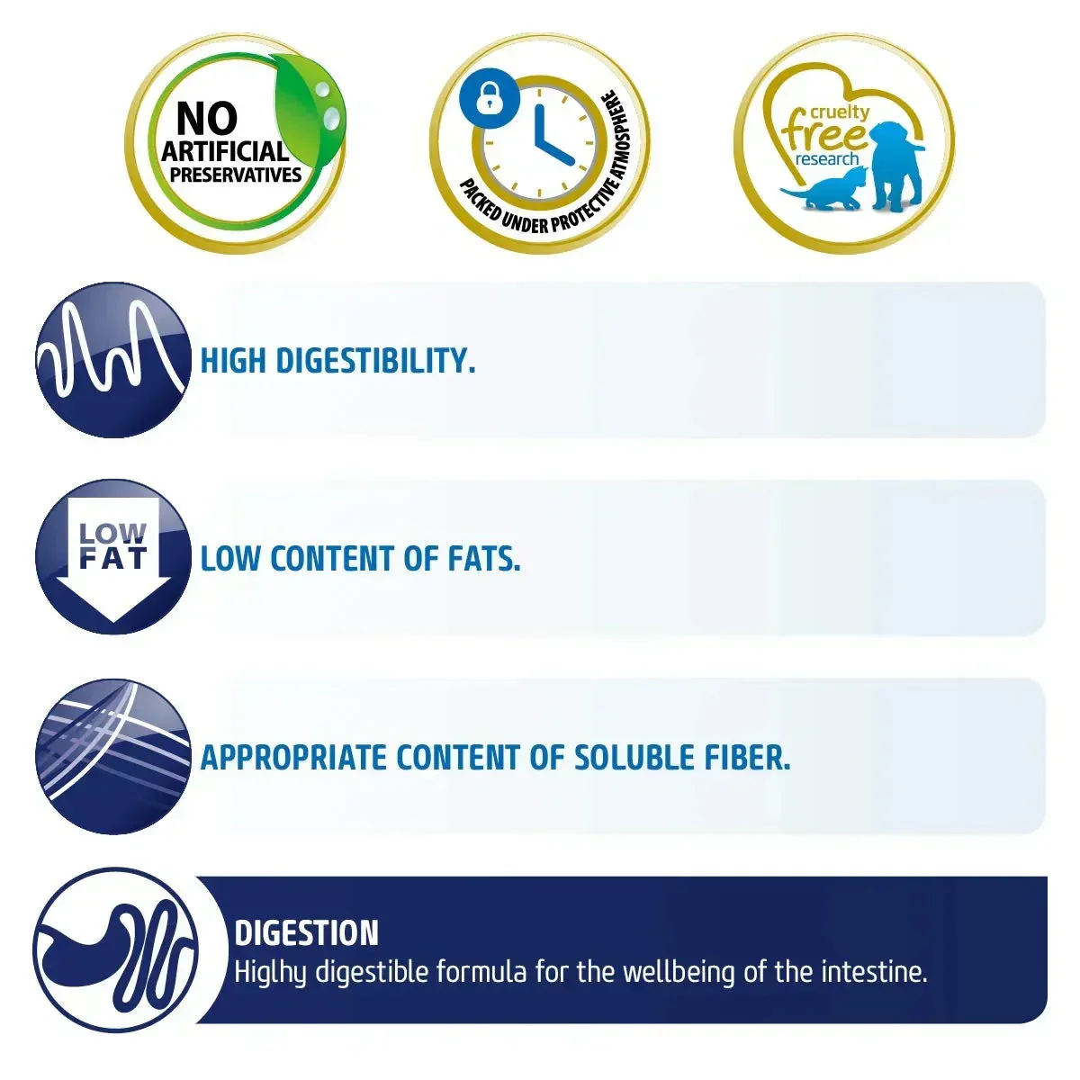 Farmina N&D Grain Free Quinoa Digestion (Lamb, Fennel & Mint) Dry Dog Food - All Breeds Adult - Image 3