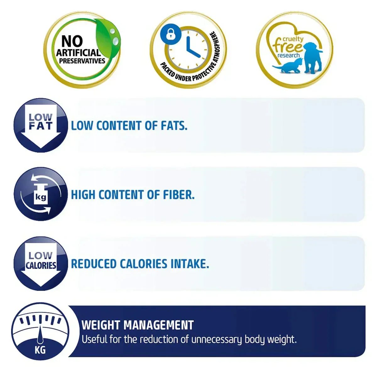 Farmina N&D Grain Free Quinoa Weight Management (Lamb, Broccoli & Asparagus) Dry Cat Food - All Breed Adult - 1.5kg - Image 5