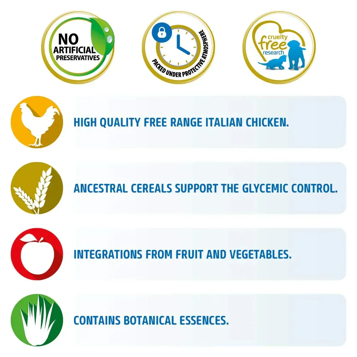 Farmina N& D Ancestral Grain Selection Chicken & Pomegranate Medium & Maxi Breed Adult Dry Dog Food - 12 + 3 kg - Image 3