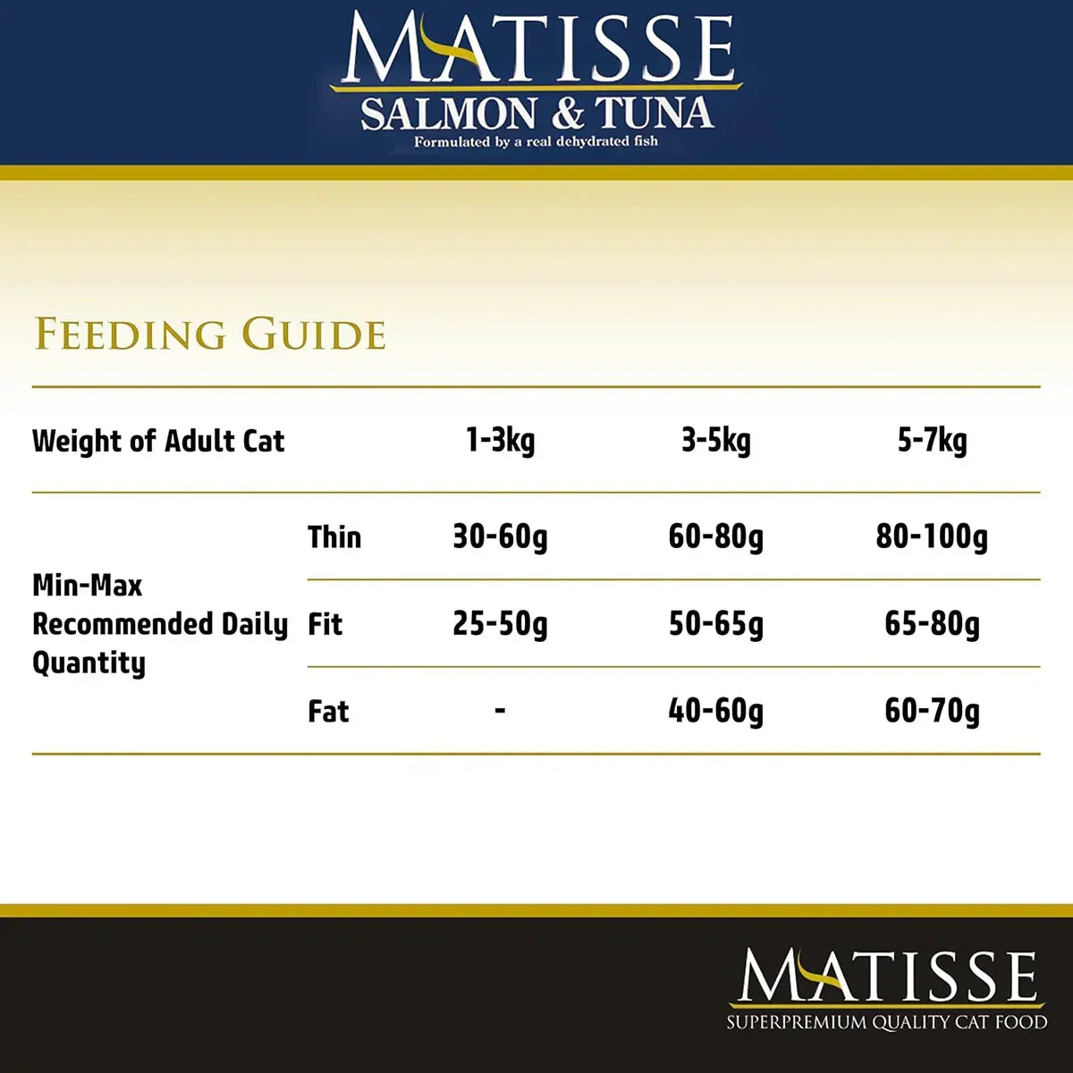 Matisse Salmon & Tuna - Dry Cat Food - All Breeds Adult - Image 3