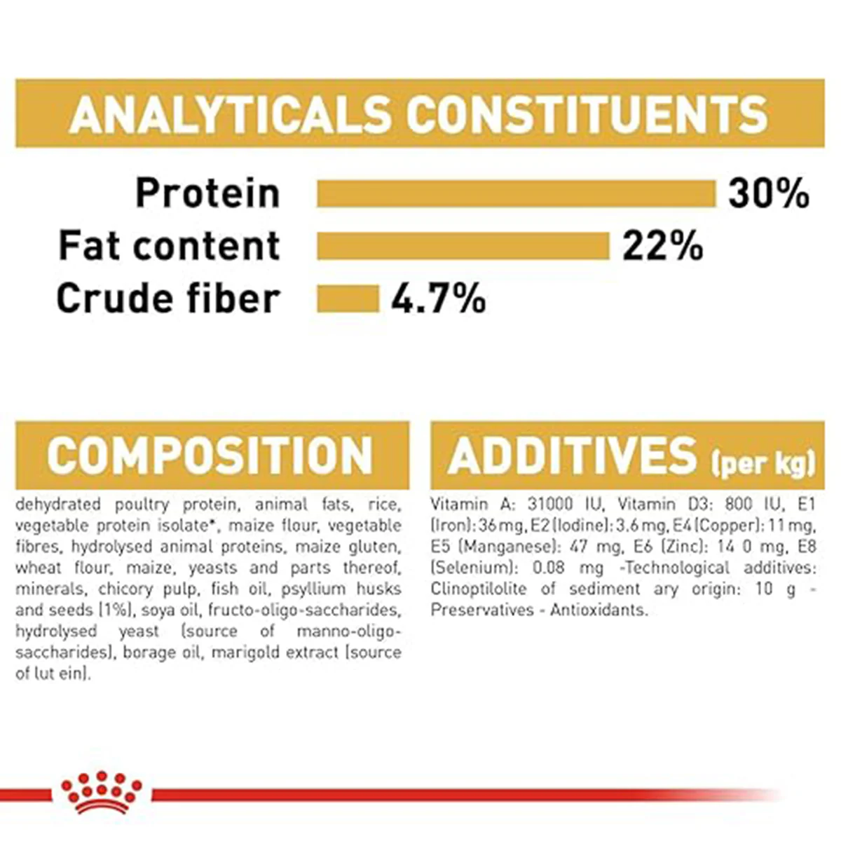 Royal Canin Persian Adult Dry Cat Food - Image 6