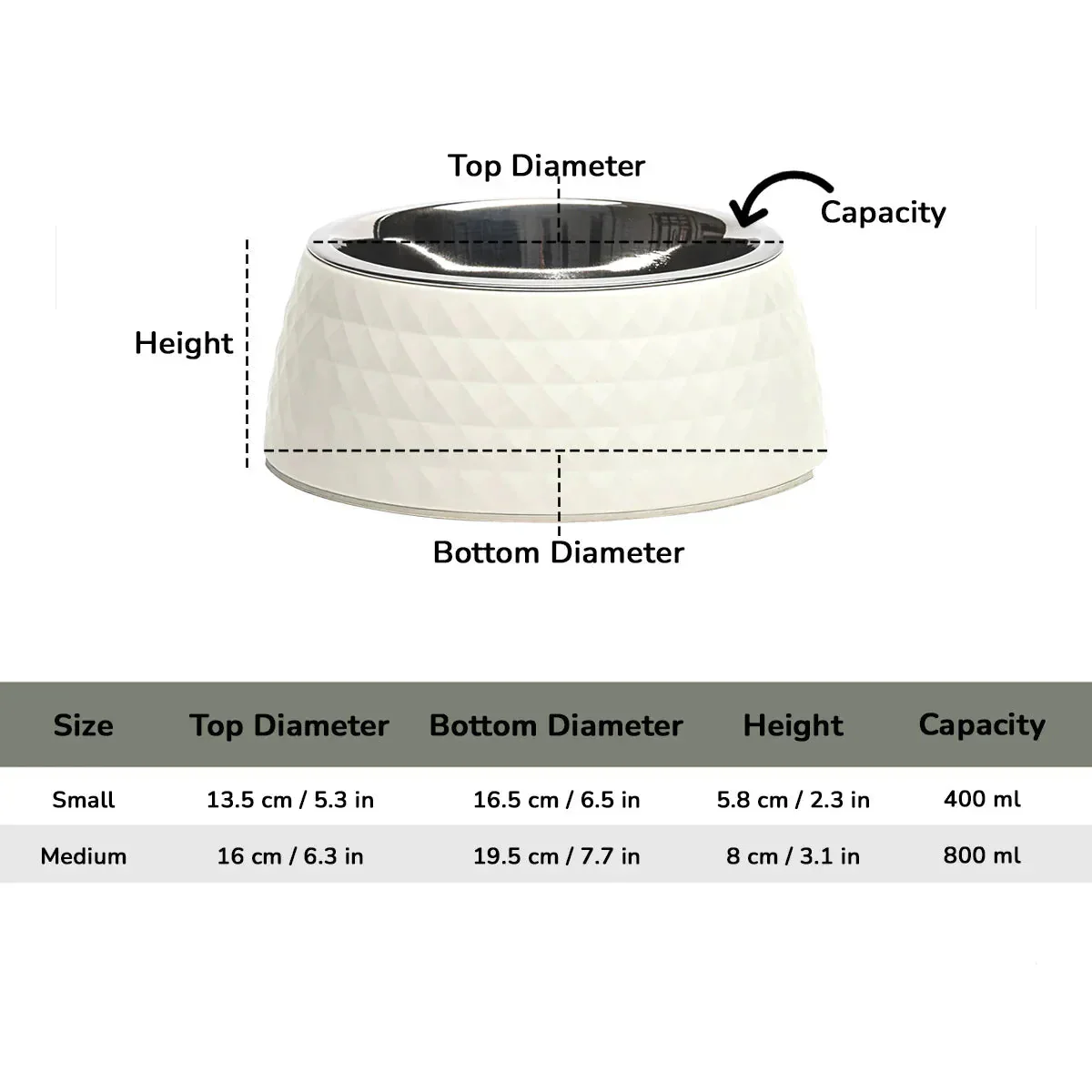 ZL Retro Pyramid Jasmine Melamine Dog Bowl - Image 7