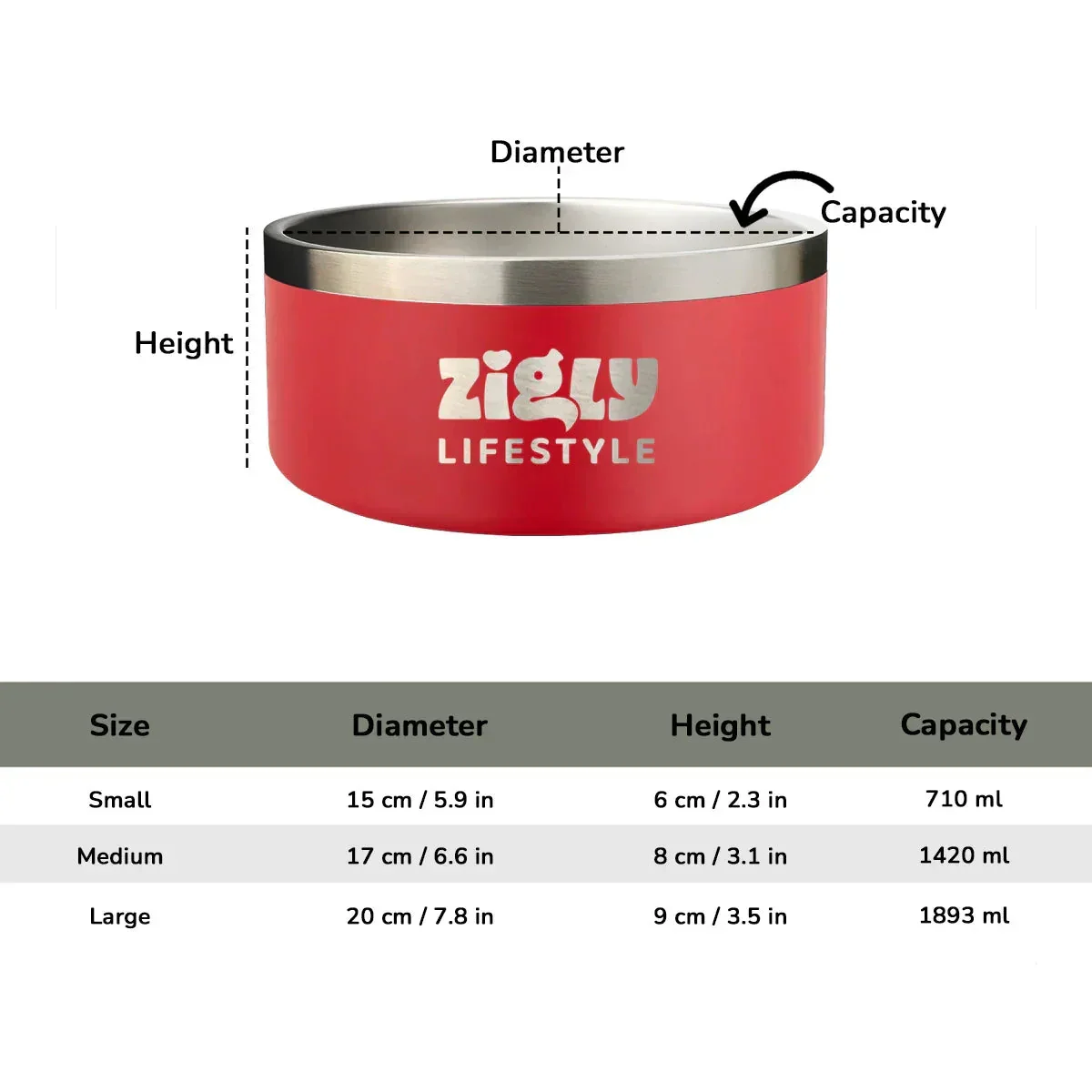 ZL Ultimate Double Walled Dog Bowl - Red - Image 4